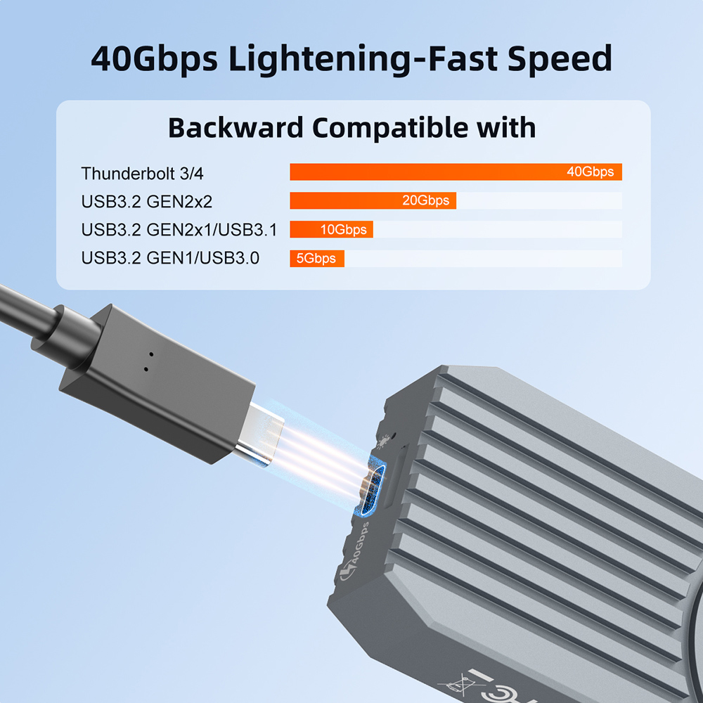 Maiwo 40Gbps Externe Harde Dri - 8Tb M2 Nvme Ssd recensie en prijs